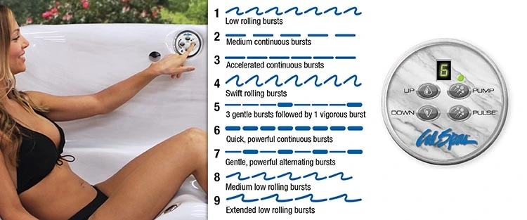 ATS Control for hot tubs in Appleton